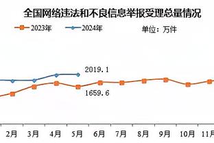 雷竞技reybat靠谱吗截图0